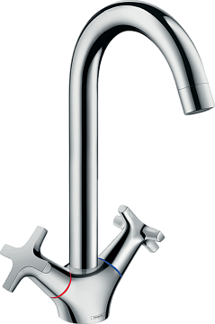   220    Hansgrohe Logis Classic .71285000